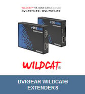 DVIGear® Digital Connectivity Solutions